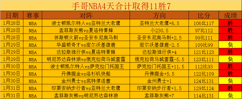 赛季中超联,赛总决赛日,程概览,开云体育,体育博彩平台,高赔率投注,在线体育博彩,实时赛事