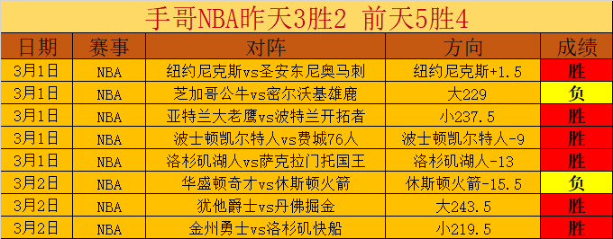 德甲,多特客场战,胜狼堡,开云体育,体育博彩平台,高赔率投注,在线体育博彩,实时赛事