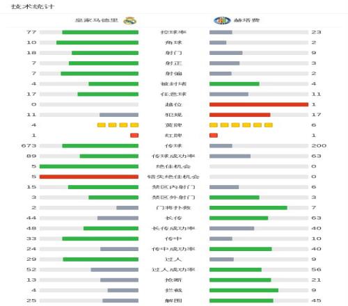 双十一,家电热销,旧换新活动,开云体育,体育博彩平台,高赔率投注,在线体育博彩,实时赛事