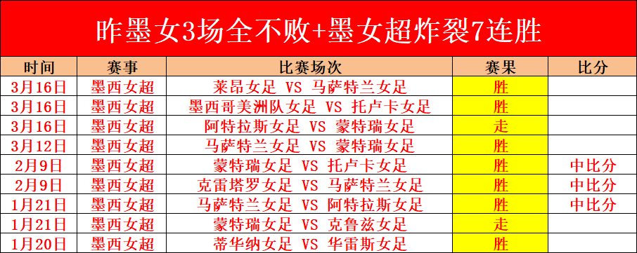 中西部弱旅,对决,开云体育,开云体育,体育博彩平台,高赔率投注,在线体育博彩,实时赛事