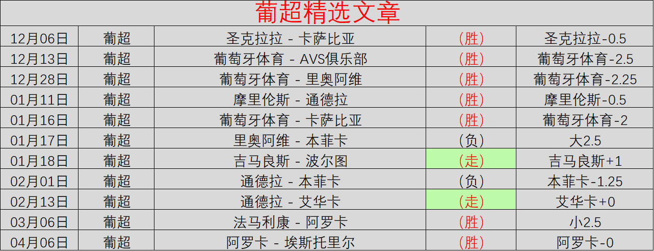哈尔滨亚冬,会筹备动态,组委会发布,开云体育,体育博彩平台,高赔率投注,在线体育博彩,实时赛事