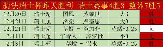 英格兰球员,电讯报评分,怀特,开云体育,体育博彩平台,高赔率投注,在线体育博彩,实时赛事