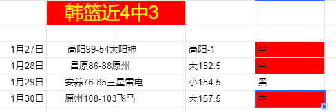 激情燃烧,开拓者能否,再创辉煌巅,开云体育,体育博彩平台,高赔率投注,在线体育博彩,实时赛事