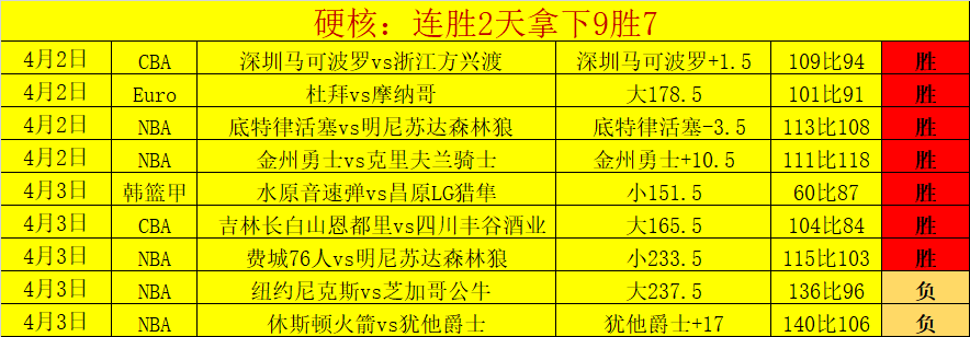 阿玛德,矢志永驻曼,每一战袍都,开云体育,体育博彩平台,高赔率投注,在线体育博彩,实时赛事