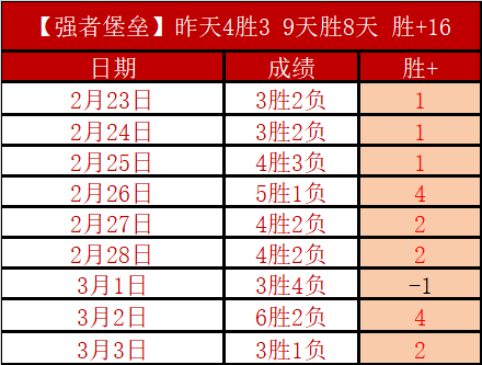 馬德里競技,力克奧薩蘇,費利佩頭球,开云体育,体育博彩平台,高赔率投注,在线体育博彩,实时赛事