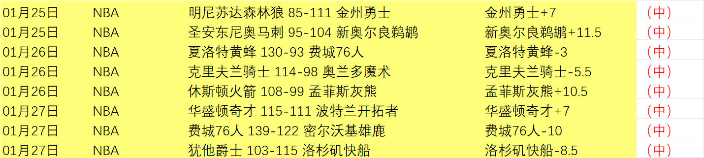 排列三第,期祥龙专家,质合分析推,开云体育,体育博彩平台,高赔率投注,在线体育博彩,实时赛事