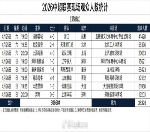 大乐透期号,分析,快船主场对,开云体育,体育博彩平台,高赔率投注,在线体育博彩,实时赛事