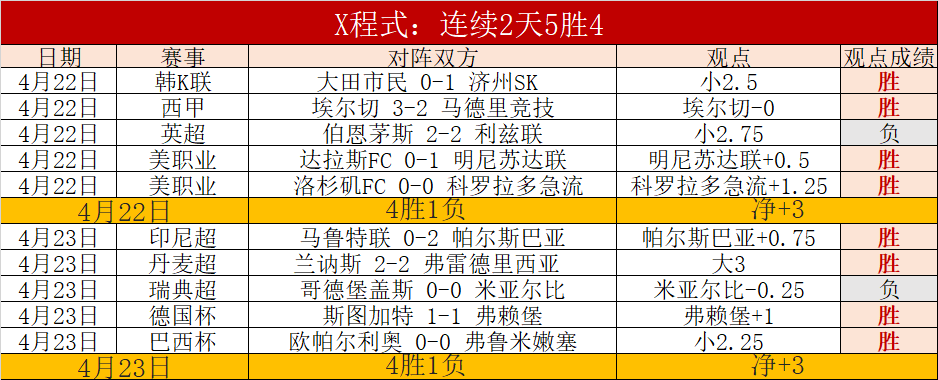 北京西站离,别情深,行李寄乡愁,开云体育,体育博彩平台,高赔率投注,在线体育博彩,实时赛事