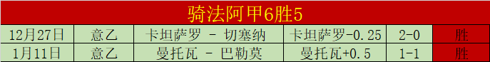 美职男篮东,西部对决,总决赛预演,开云体育,体育博彩平台,高赔率投注,在线体育博彩,实时赛事