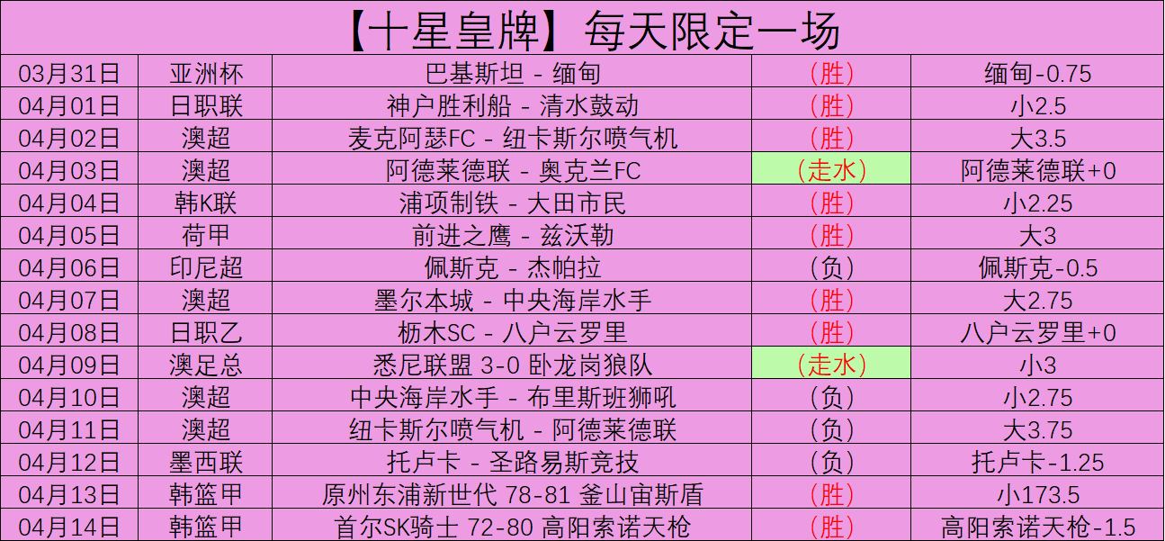 罗马全力狙,击齐尔克泽,意甲顶尖球,开云体育,体育博彩平台,高赔率投注,在线体育博彩,实时赛事