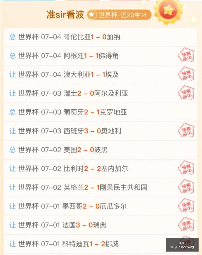 焦点赛事预,超级,连红攻略,开云体育,体育博彩平台,高赔率投注,在线体育博彩,实时赛事