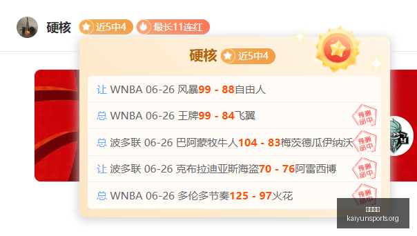 开云体育,体育博彩平台,高赔率投注,开云体育,体育博彩平台,高赔率投注,在线体育博彩,实时赛事