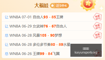 开云体育,体育博彩平台,高赔率投注,开云体育,体育博彩平台,高赔率投注,在线体育博彩,实时赛事