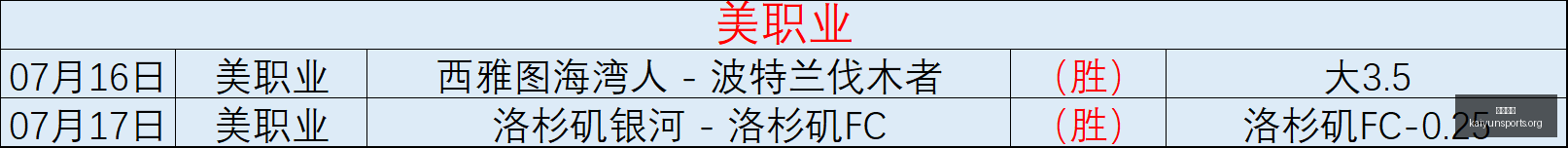 开云体育,体育博彩平台,高赔率投注,开云体育,体育博彩平台,高赔率投注,在线体育博彩,实时赛事