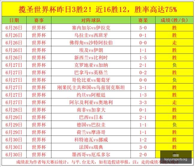 开云体育,体育博彩平台,高赔率投注,开云体育,体育博彩平台,高赔率投注,在线体育博彩,实时赛事