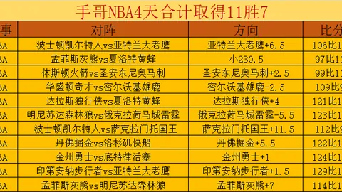 本土球员动力或受金元足球影响：学习日韩足球技术助力提升！