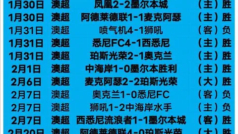 萨卡欧洲客场进球创新高，超越伊恩-赖特，阿森纳队史第二射手诞生！