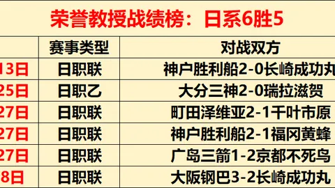 “雄狮队下周三主场迎战柬埔寨队，亚足联锦标赛即将开启”