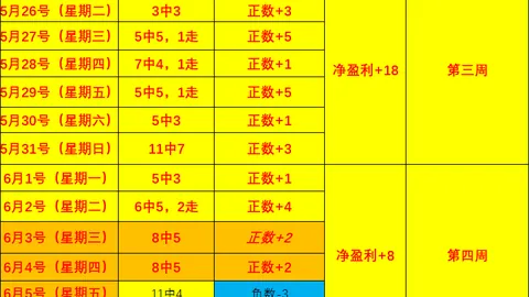开云体育 103639 7