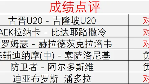 开云体育 120214 34